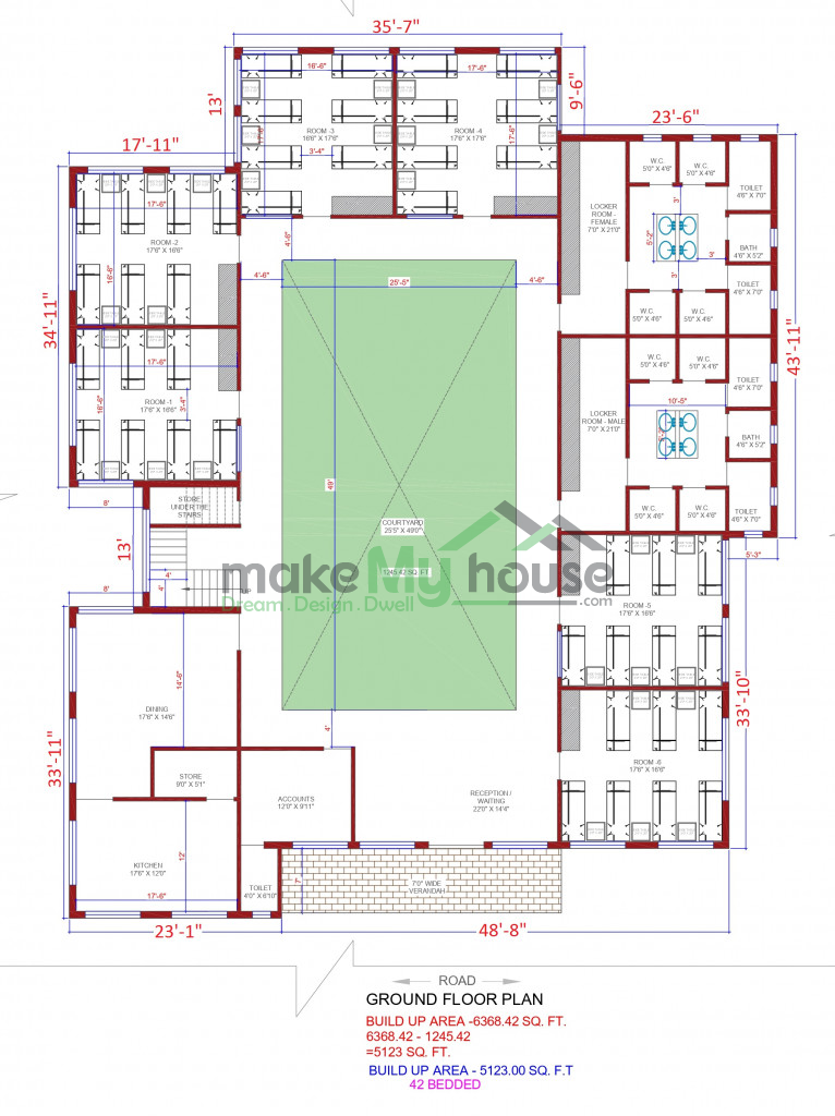 old age home plan