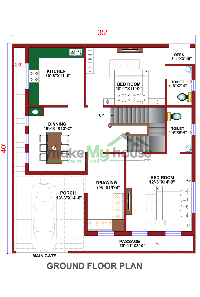 best indian house plan