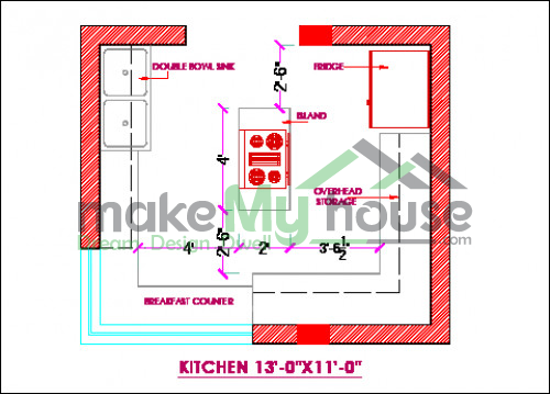 kitchen design as per vastu