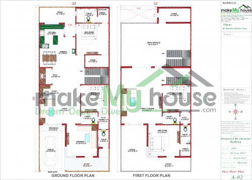 best indian house plan