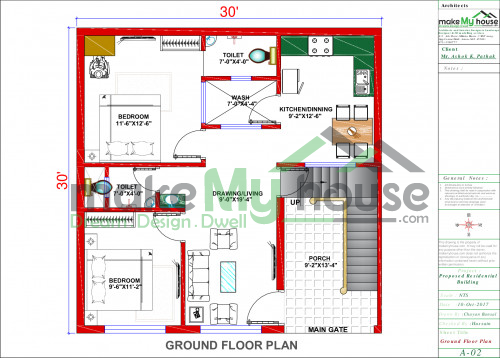 best indian house plan