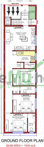 Duplex house elevation designs